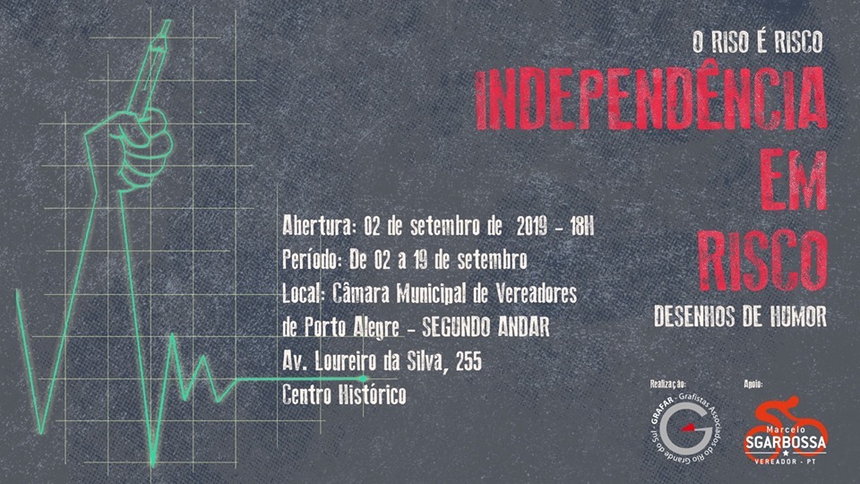 Exposição Independência em Risco